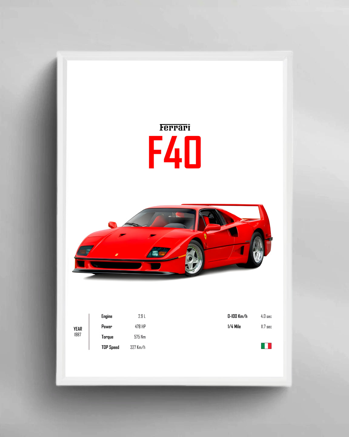 Ferrari F40 Wandbild